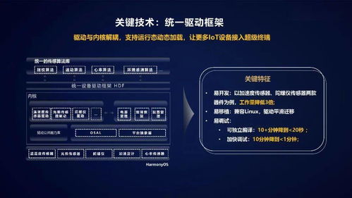 圖解鴻蒙OS 理念架構(gòu)與關(guān)鍵技術(shù)詳解
